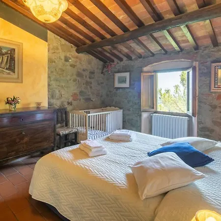 Casa Rebecca By Vacavilla *