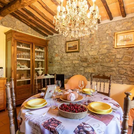 Casa Rebecca By Vacavilla Vila Poggio Alla Croce