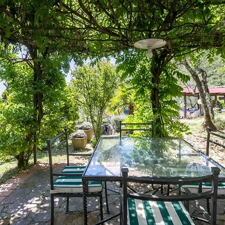 Casa Rebecca By Vacavilla Poggio Alla Croce